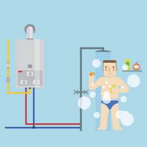 Illustration of a man showering with soap and bubbles, next to a tankless water heater with visible pipes against a blue background.